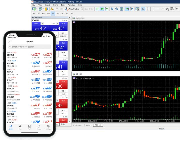 MetaTrader 5（MT5）交易