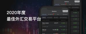 ForexClub福瑞斯股市分析-美联储主席讲话放鸽，但股指表现不佳